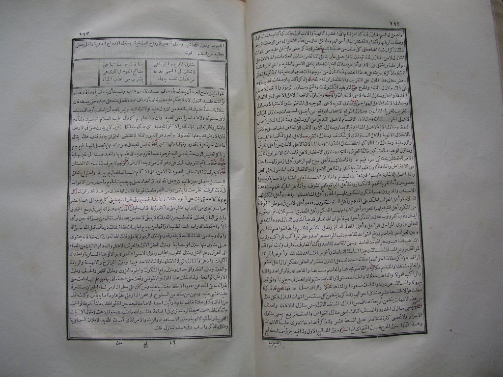 futmak.com - Page 98 - from part One of the first Boulaq edition - corrected by Sheikh Abdul Majeed Al-Khani